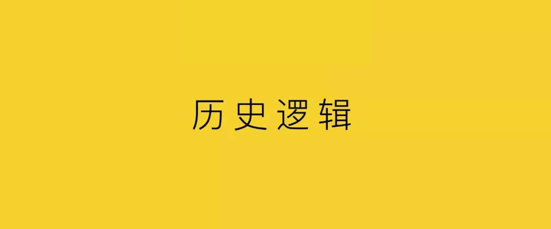 歷史邏輯