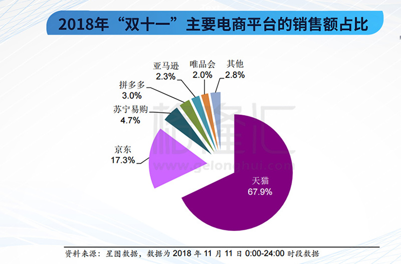 為什么產(chǎn)品越來(lái)越難賣(mài)，生意越來(lái)越難做了
